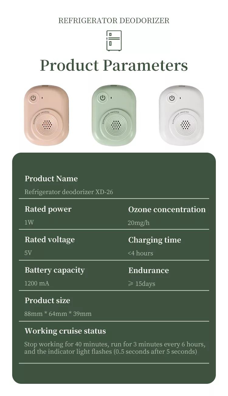 Refrigerator Air Purifier & Sterilizer